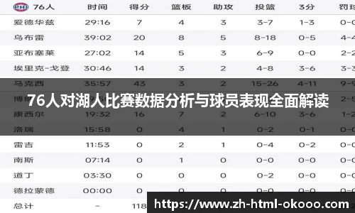 关键词3