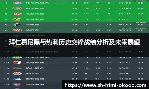 关键词3